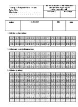 Đề và đáp án kiểm tra định kì cuối học kì I Tiếng việt lớp 1 - Năm học 2016-2017 - Trường Tiểu học Thế giới trẻ em